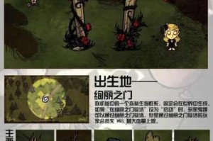 荒野生存指南WildAnimalsOnline全区域猛兽栖息地详解与战略解析