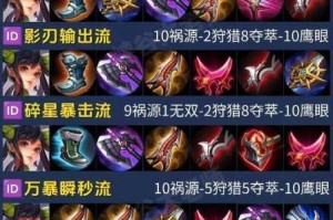孙尚香最新出装铭文搭配攻略 快速掌握核心装备与符文选择技巧