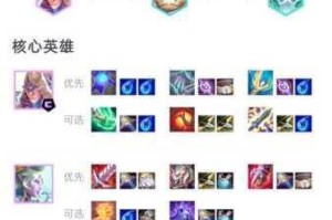 云顶之弈S7永恩阵容最强搭配攻略推荐零基础轻松掌握上分核心组合思路