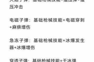 黎明之路摧毁者僵尸高效打法技巧全解析与实战攻略指南