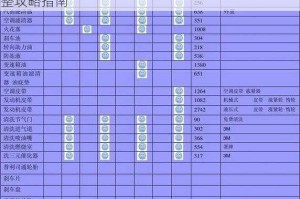活下去商人物资刷新天数周期表与资源获取时间完整攻略指南