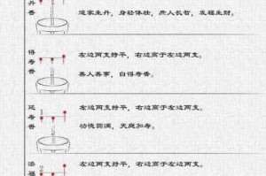 烟雨江湖香灰妙用何在全面揭秘其隐藏功效与实用途径