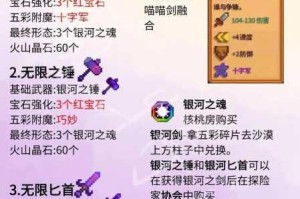 星露谷物语顶级武器属性全解析 探索最强装备特性与实战效果深度分析