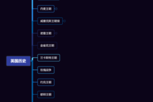 全员命运终局全览主要角色所有结局详解与剧情脉络梳理