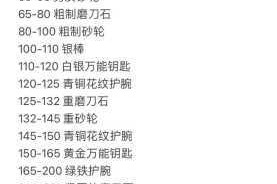 刀剑封魔录宝石合成全解与属性锻造指南：打造绝世神兵必备秘籍大全