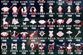 光遇红鲤鱼头饰价格解析获取途径与性价比深度攻略指南