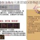 元素剑姬增伤法阵与元素领域EX协同伤害机制实战测试及深度解析