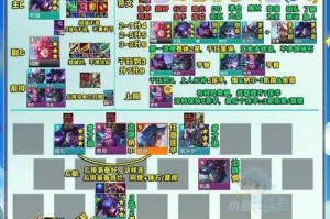 详细剖析 lol 云顶之弈 10.7 新版最强阵容源计划剑士的玩法教学攻略