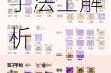 崩坏学园2圆神弓箭套终极配装指南 实战技巧与输出手法全解析
