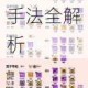 崩坏学园2圆神弓箭套终极配装指南 实战技巧与输出手法全解析