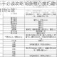 修仙外传新手必读攻略18条核心技巧助你快速突破修炼瓶颈登顶仙途