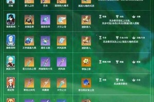 原神32版本草神纳西妲四星武器搭配指南适用性解析与实战推荐