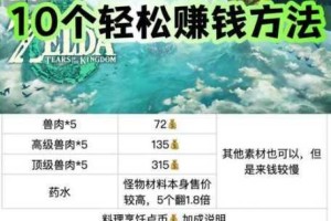 异能勇者高效赚钱秘籍快速致富攻略与实战技巧全解析