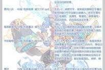 深度剖析洛克王国曹丕子桓的技能表，全面解读其技能特点与运用