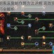 恐怖黎明紫装复制作弊方法详解 高效获取稀有装备技巧全解析
