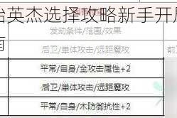 一血万杰初始英杰选择攻略新手开局角色推荐与强度解析指南