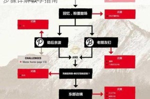 一块到底2至21关全关卡图文通关攻略 完整技巧步骤详解教学指南