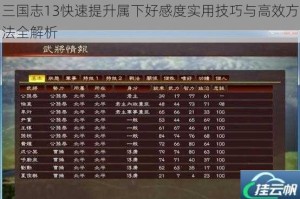 三国志13快速提升属下好感度实用技巧与高效方法全解析