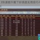 三国志13快速提升属下好感度实用技巧与高效方法全解析