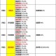 逍遥江湖职业选择指南三大热门派系优势解析与推荐