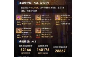 原神妮露圣遗物词条方案的全面一览及详细解读