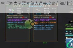 枪火重生手游太子噩梦单人通关攻略详细剖析与技巧分享