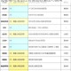 新盗墓笔记隐藏珍品获取全攻略：探秘地图秘境与活动任务高效收集技巧指南