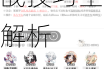 阴阳师六星超鬼王八岐大蛇打法教学高效阵容搭配与实战技巧全解析