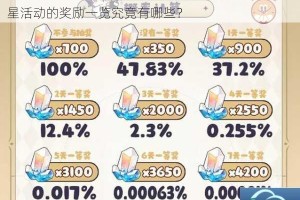 王者荣耀 9 月幸运星活动究竟何时开始？以及幸运星活动的奖励一览究竟有哪些？