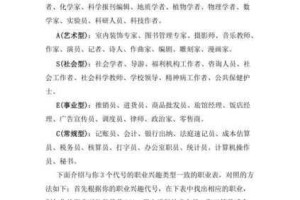 wm+答案需要静心咒技能的职业归属问题解析与答案探讨