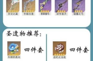 原神甘雨全方位培养指南 冰莲蓄力双修路线解析与毕业武器圣遗物推荐