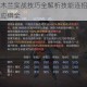 王者荣耀花木兰实战技巧全解析技能连招出装铭文与对线思路一应俱全