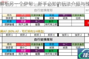 全面解析另一个伊甸：新手必知的玩法介绍与技巧指南