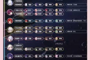 深空霸权：女武神舰队巅峰配置解析 星际殖民战略攻防与无敌舰阵构建指南