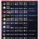 深空霸权：女武神舰队巅峰配置解析 星际殖民战略攻防与无敌舰阵构建指南