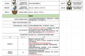勇者试炼合成系统新手入门全解析快速掌握核心技巧与高效策略