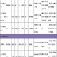 全面剖析最终幻想 13 PC 版装备升级的详细攻略与技巧