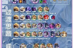 剑与远征手游睡觉流玩法全解析挂机阵容搭配与高效升级技巧分享