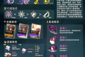 苍蓝骑士团2预抽卡机制全解析及实用技巧助你轻松获取心仪角色