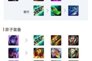 云顶之弈S9未来战士希维尔最新阵容解析强力搭配技巧助你轻松上分