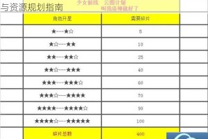 公主连结一星角色升三星需消耗多少母猪石详细解析与资源规划指南