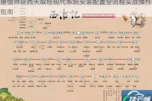 唐僧师徒西天取经现代系统安装配置全流程实战操作指南