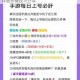 摩尔庄园手游记者伪装任务全流程解析与详细步骤技巧分享