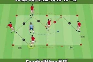 FIFA13终极足球技巧五十招从入门到精通实战操作一网打尽