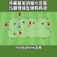 FIFA13终极足球技巧五十招从入门到精通实战操作一网打尽