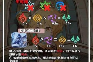 原神结晶盾实战技巧解析元素反应触发与护盾高效利用指南