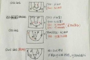 NBA2k10隐藏技巧大公开助你称霸赛场三十招实用秘籍全解析