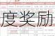 弑魂新手入门指南全面解析快速上手技巧与活跃度奖励机制解锁丰厚福利攻略