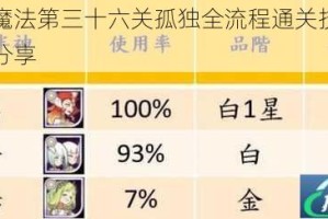 汉字魔法第三十六关孤独全流程通关技巧与心得分享