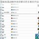 泰拉瑞亚控制器启动方法详解手把手教你开启游戏控制设备